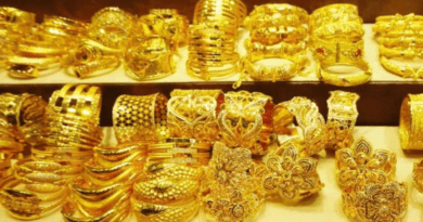 Gold Prices in Pakistan Reach Record High Amid Global Market Surge