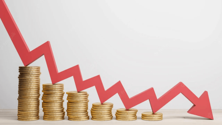 Weekly Inflation Falls to 12.27% Three-Year Low