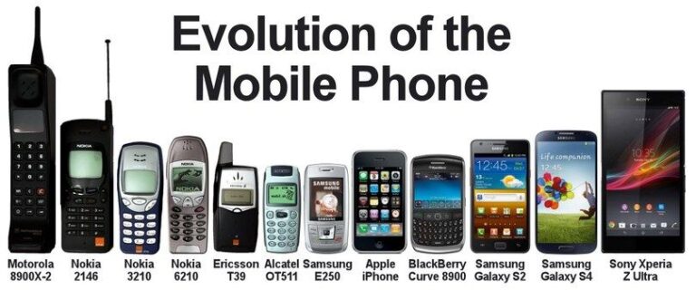 The History of Mobile Phones: From Bricks to Smartphones