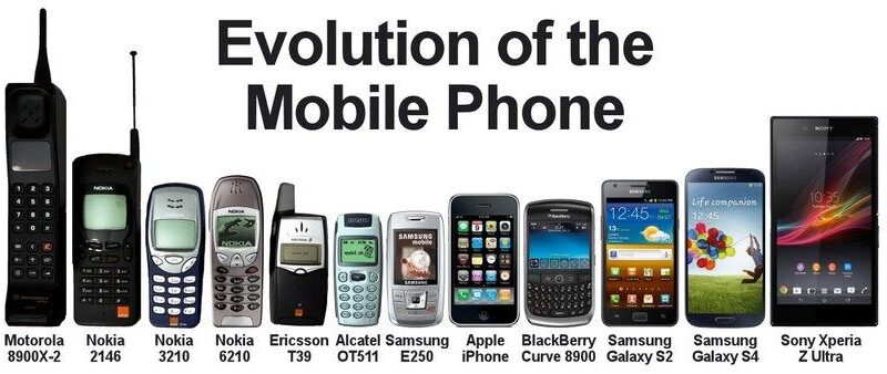 The History of Mobile Phones: From Bricks to Smartphones