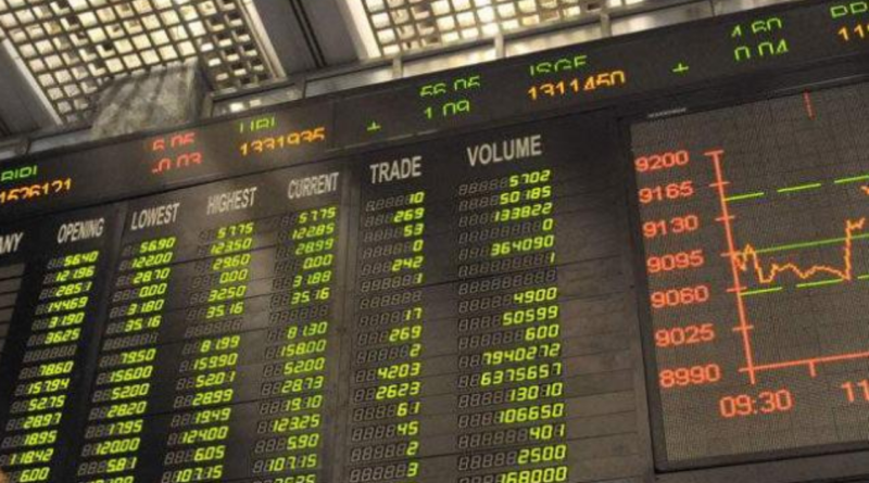 Pakistan Stock Exchange Reaches New Milestone as KSE-100 Surges Past 85,000 Points