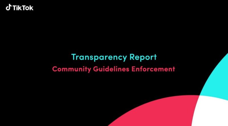 TikTok Releases Q2 2024 Community Guidelines Enforcement Report Pakistan