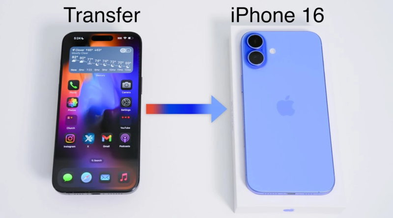 Transferring Data from Your Old Phone to Your New iPhone 16 A Step-by-Step Guide