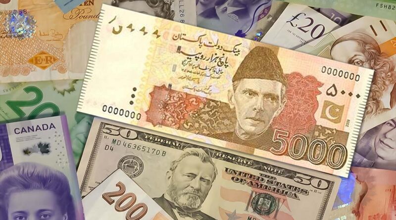 USD Exchange Rate Minor Fluctuations in Pak Rupee