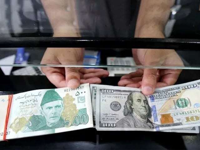 Pakistani Rupee Continues Rally Against USD: A Comprehensive Overview