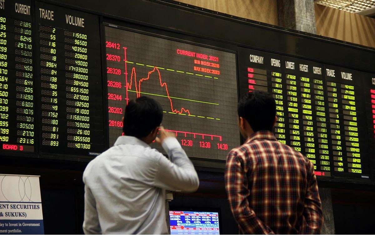 New Record High at PSX: KSE-100 Index Surges Past 108,000