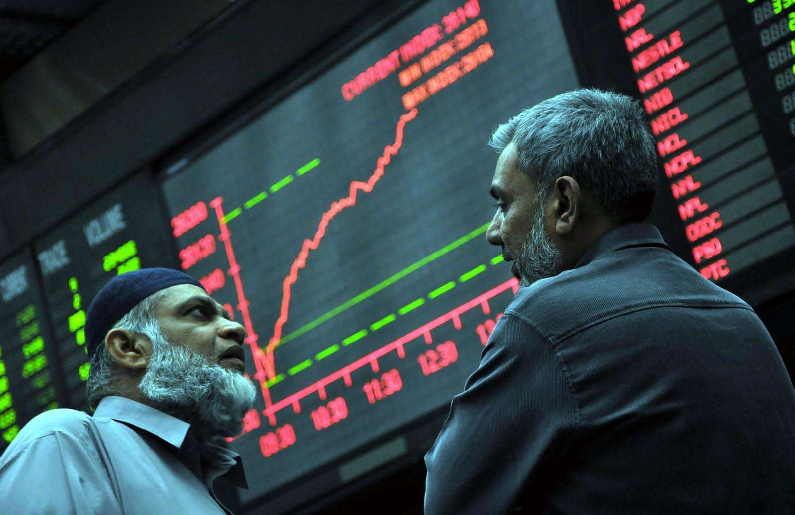 PSX Starts 2025 with a Record Surge, KSE-100 Index Hits New Heights