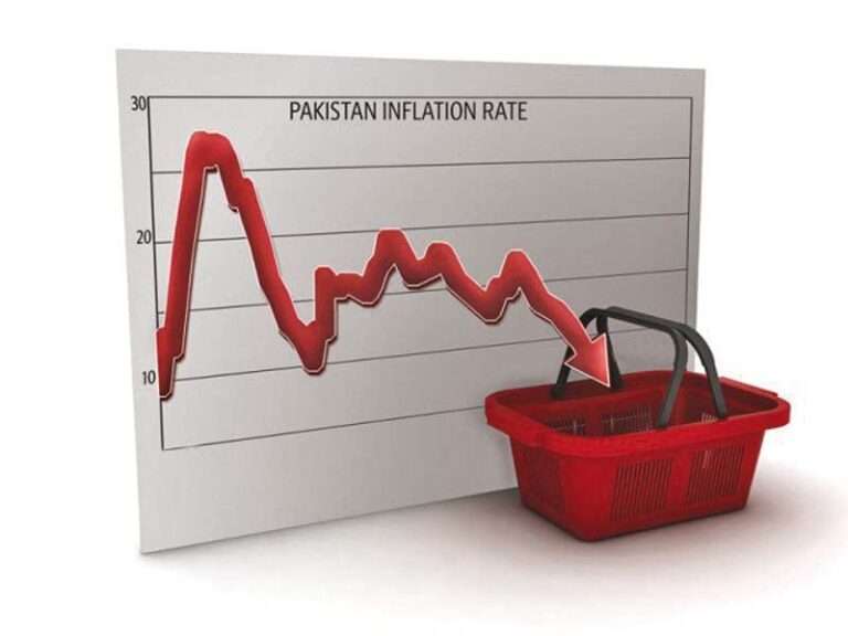 Inflation Eases to 4.1% in December: Economic Outlook and Future Policy Directions