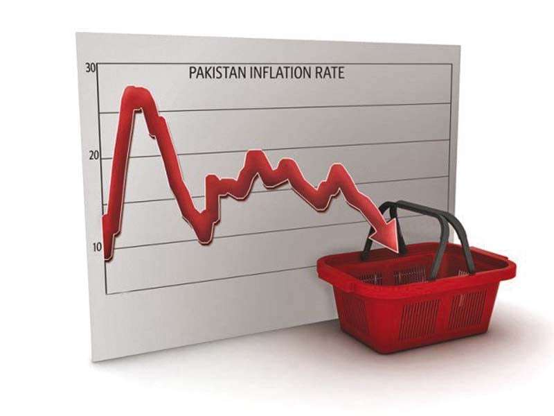 Inflation Eases to 4.1% in December: Economic Outlook and Future Policy Directions