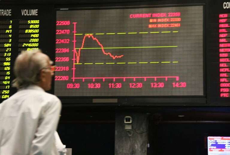 PSX Gains 1,762 Points Amid IMF Compliance & MSCI Review