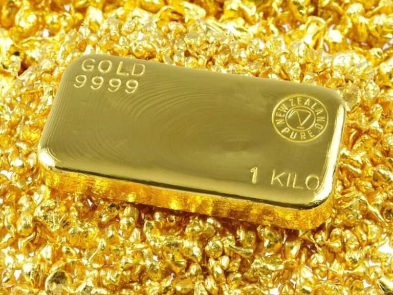 Gold Prices Surge as Rupee Declines Slightly Against Dollar