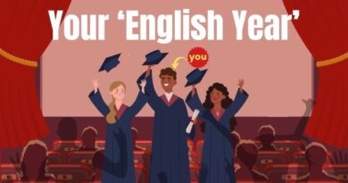 How to Improve Your English Speaking at Home in Pakistan 2025