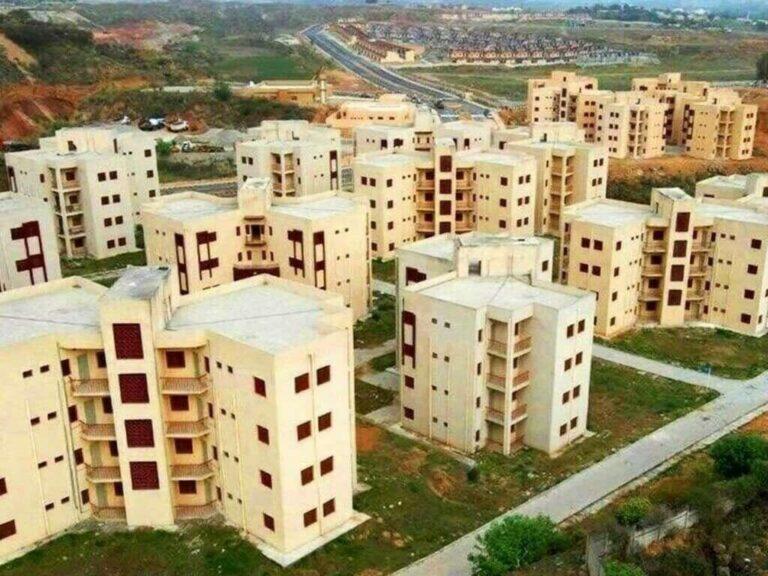 Affordable Housing Schemes in Pakistan: Availability and Access in 2025