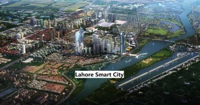 Smart City Projects: Transforming Urban Living in Pakistan 2025