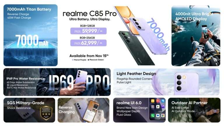 realme C85 Pro Officially Launched in Pakistan